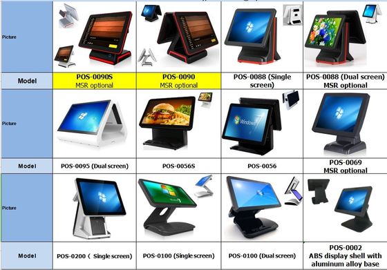 15 Zoll POS für Restaurants Kleidungsstores Buchhandlungen Weiß/Schwarz J1800/J1900/I5 CPU